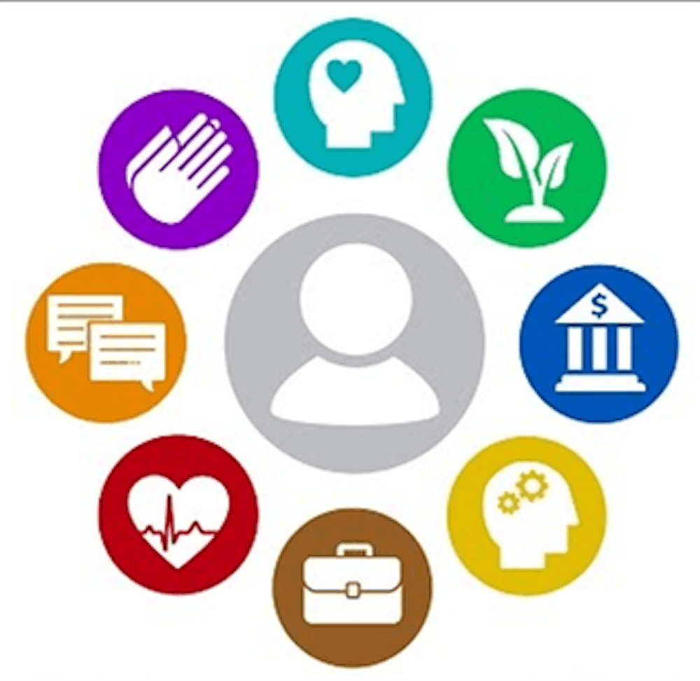 Wellness Simplified:  Emotional, Spiritual & Intellectual (05-08-25)VIRTUAL