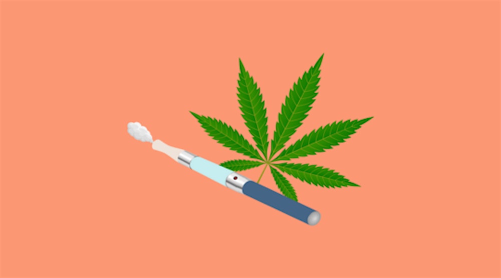 Youth Tobacco and Cannabis Use