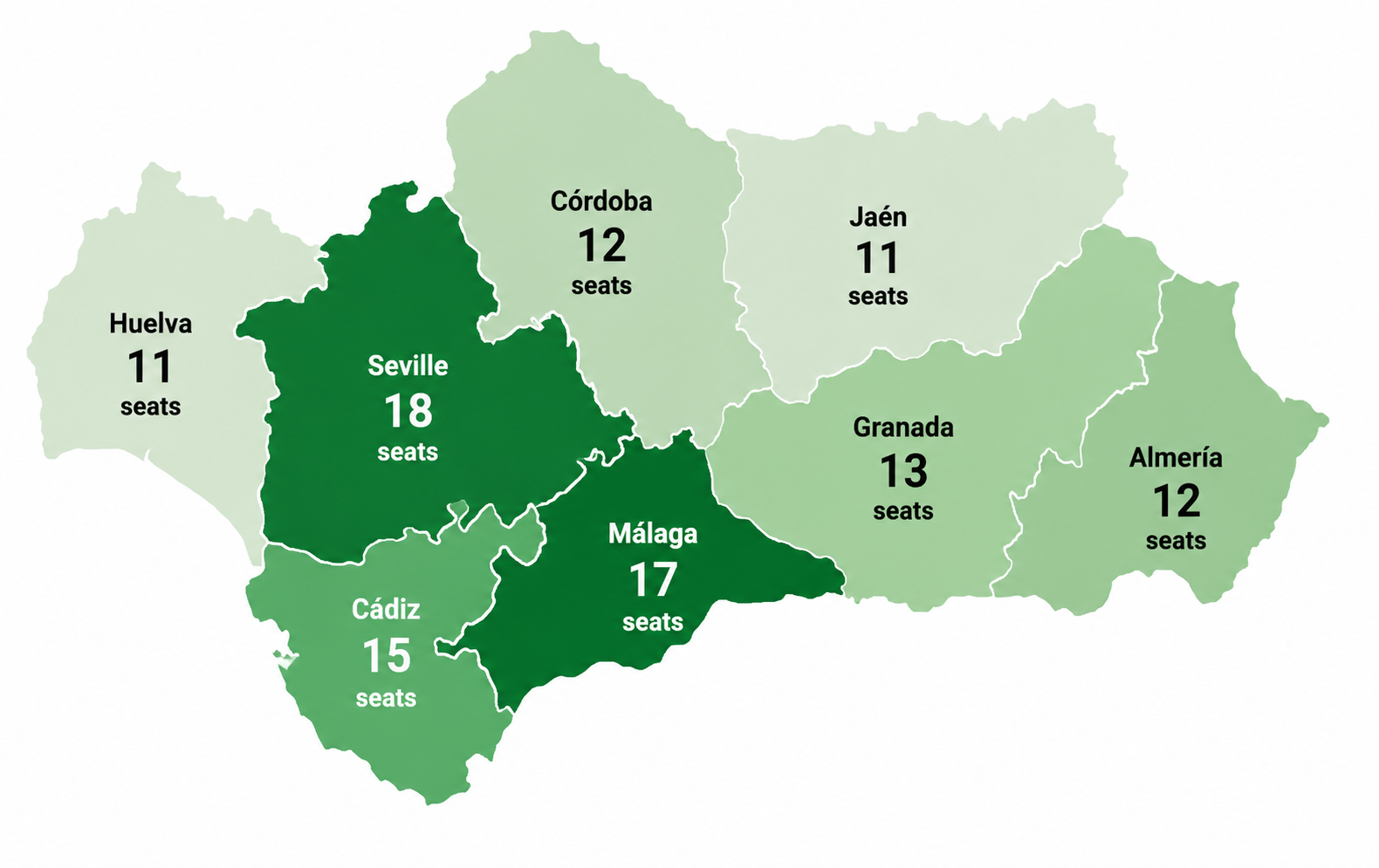 Explained: How the Andalucia election system works – as millions head ...